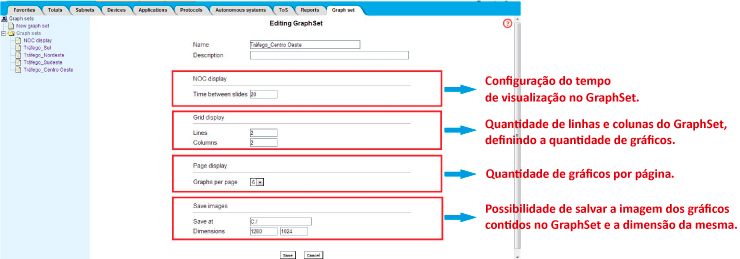 Figura 4: Parâmetros de configuração em um graphset.