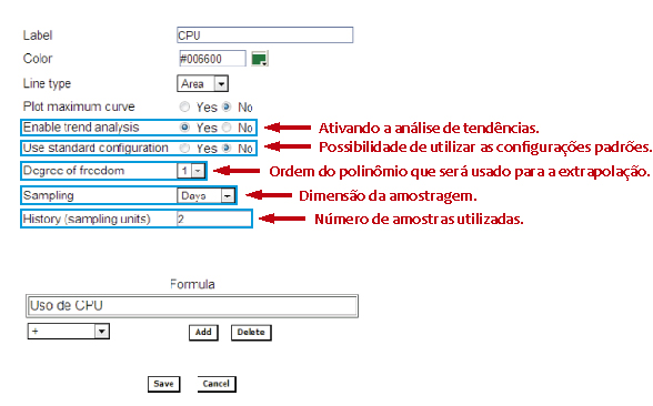 Figura 1: Ativação da análise de tendências no SLAview.