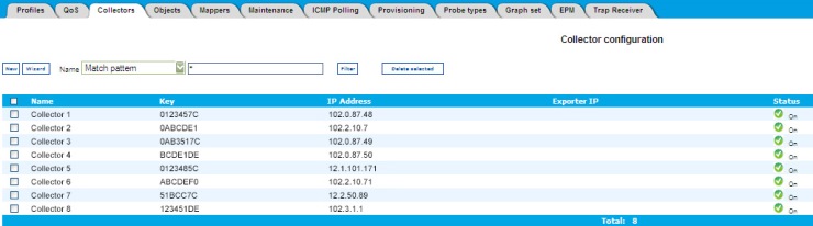 Figure 3: Consolidated view on 8 collectors’ main information.