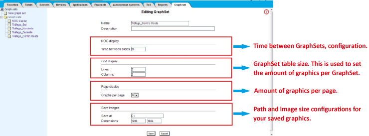 Figure 4: GraphSet configuration parameters.