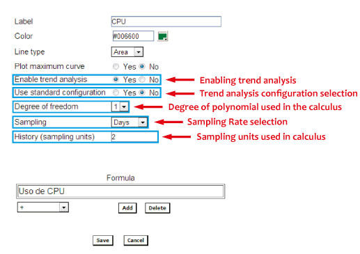 Figure 1: SLAview trend analysis activation steps