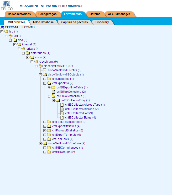 Figura 3: Hierarquia da MIB no MIB browser do SLAview