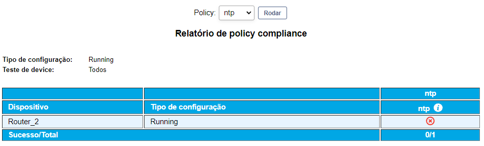 Saída do relatório de conformidade, demonstrado que o dispositivo não possui configuração de NTP