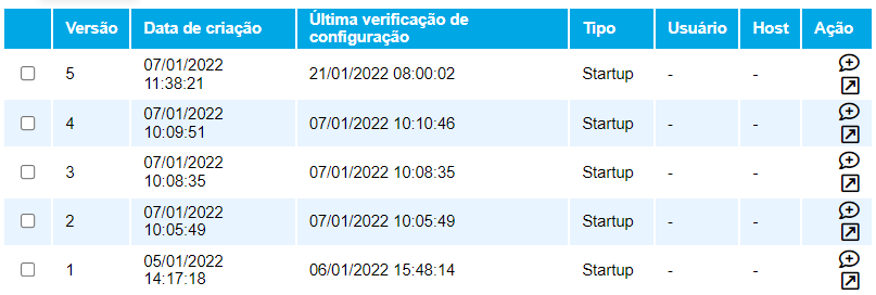 Trecho da tabela que mostra as configurações versionadas de um dispositivo 